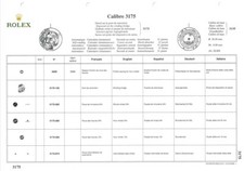 Replacing Parts Rolex