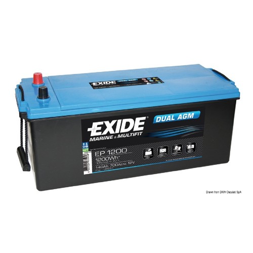 Exide technologies batteria - technologies,