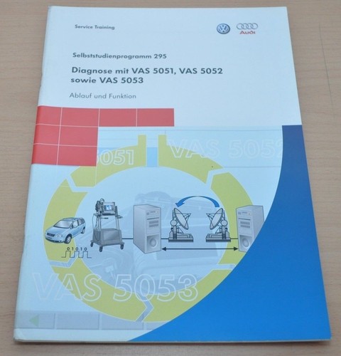 Selbststudienprogramm ssp 295 - ssp,