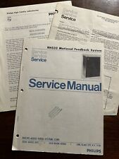 Philips RH532 Motional