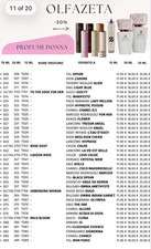 Profumo CHOGAN DA Donna 30ml E