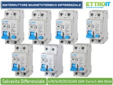 ETTROIT INTER. MAGNETOTERMICI
