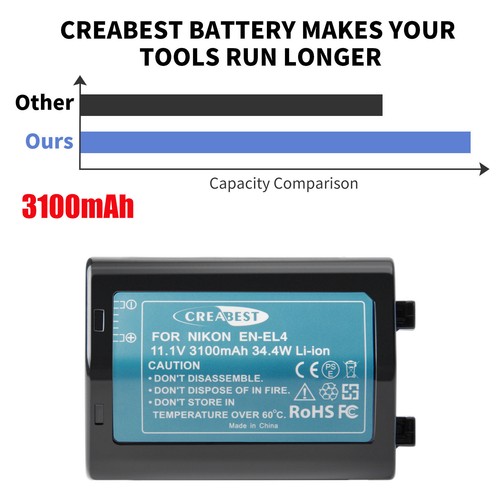 Batteria 3100 mah el4 - 3100,