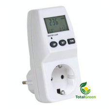 Misuratore Consumo Elettrico