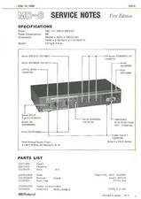 Roland MD-8 - schemati per