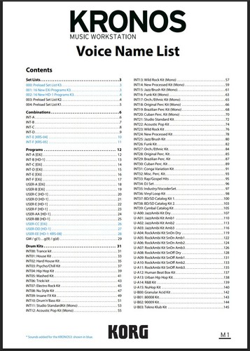 Elenco nomi vocali - , korg