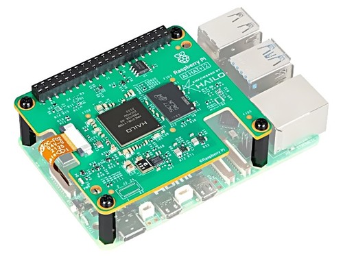 Raspberry hat 2 - pi,