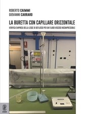 Roberto Caimmi  La buretta con