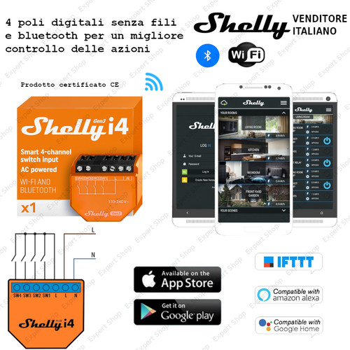 Shelly gen no plus - gen,