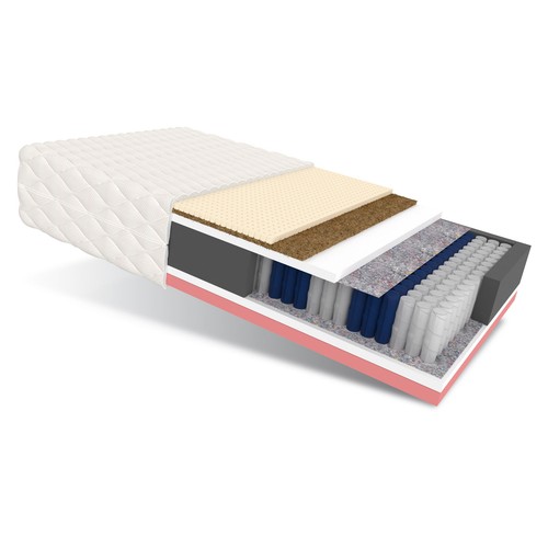 Materasso 120x200 molle