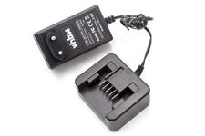 Chargeur pour AEG Milwaukee