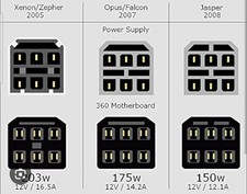 Alimentatore arcade xbox - alimentatore,