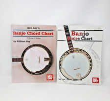 Banjo Cord Chart 5 String G