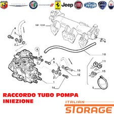 FIAT STRADA 1.7 TD RACCORDO