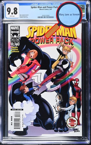 Spider man power pack - power, #3