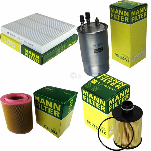 Kit ispezione filtro uomo - uomo, per