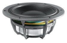 Dynaudio Esotec MW 162 cestino