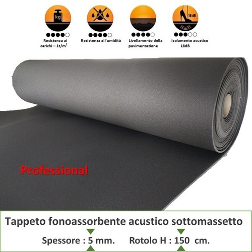 Tappetino materassino sotto