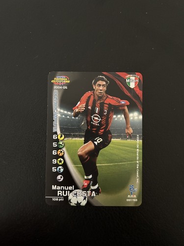 Manuel rui costa milan - costa,