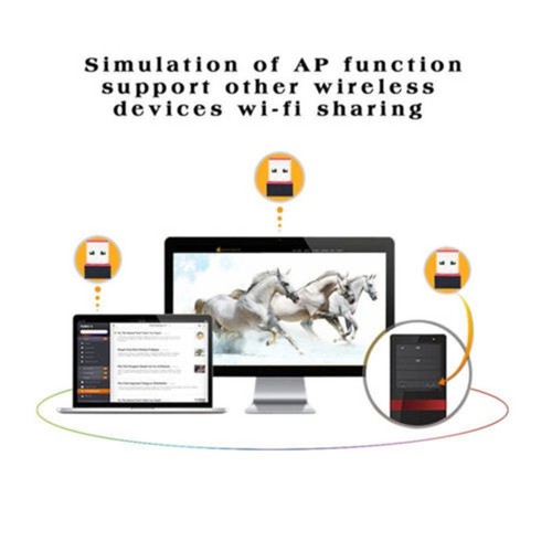 Adattatore wireless usb - adattatore, 2.0