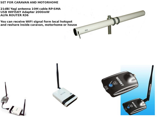 21dbi antenna 4ghz - 21dbi,