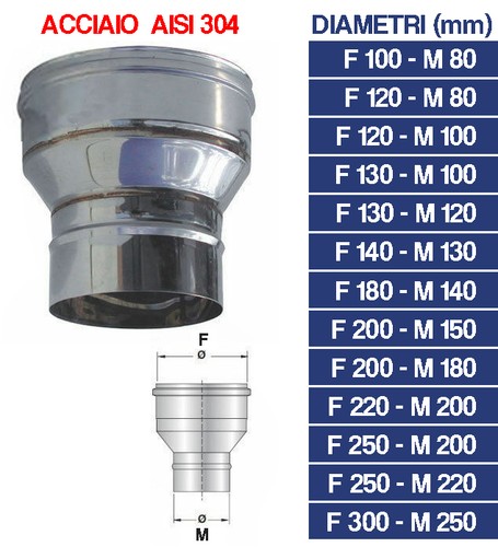 Riduzione canna fumaria inox - fumaria,
