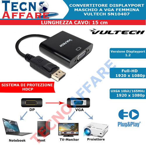 Cavo adattatore displayport - displayport, a