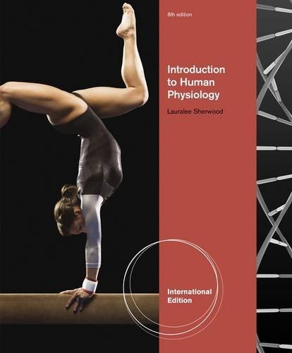 Introduction human - introduction,