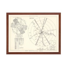 Old Map of Laredo Air Force