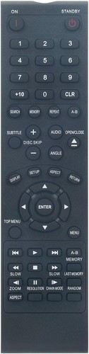 Telecomando ricambio - telecomando,