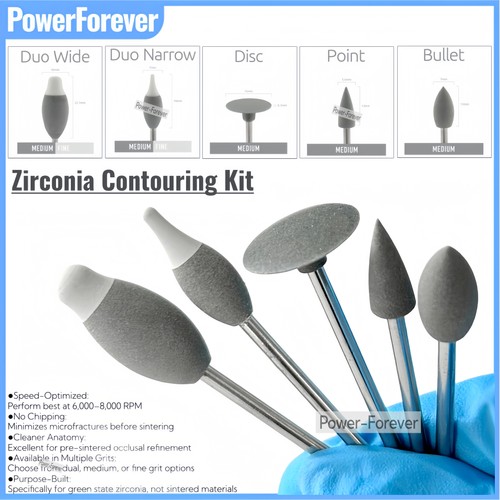 Kit contorno zirconi dentali - kit,
