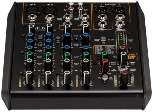 Rcf console di - f,
