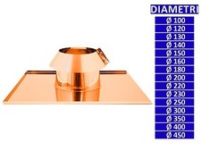 ALLINOX Faldale Piano In Rame