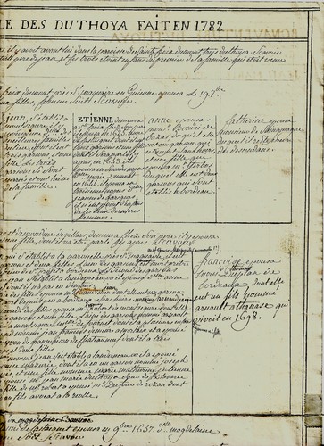 1561 1801 albero - albero, genealogico