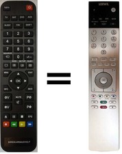 Telecomando gia' programmato per LOEWE