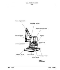 Manuale ricambi zappa