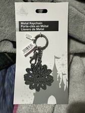 Portachiavi in metallo Parchi