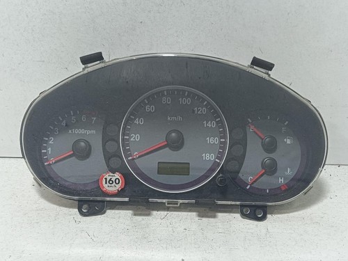 Quadro strumenti per - quadro,