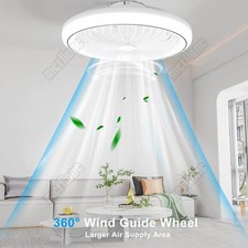 Ventilatore da soffitto