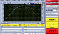 rimappatura centralina on line
