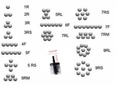 10 pezzi ago monouso cartuccia tatuaggio RL/RS/F/M1 ricambio per penna Cheyenne Hawk