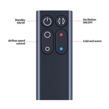 Telecomando di ricambio per