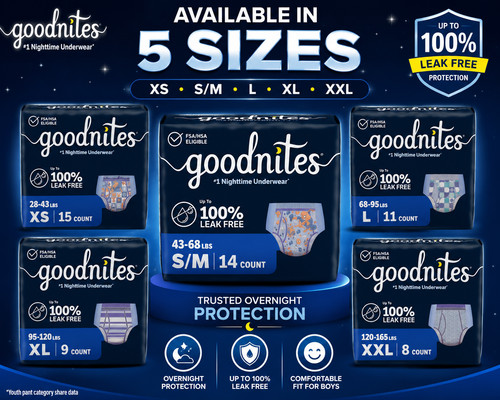 Goodnites biancheria intima - goodnites,