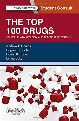 The top 100 drugs - top, clinical