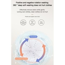 Mini Lavatrice Lavatrice