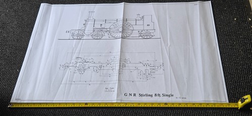 Live steam gauge gnr - live, 2