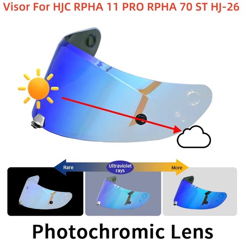Visiera blu fotocromatica per