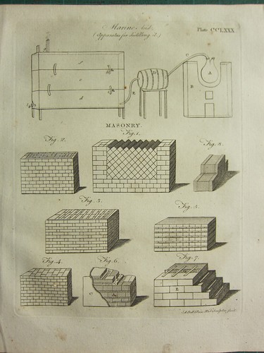 1797 stampa georgiana - 1797,