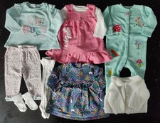 Confezione Abbigliamento