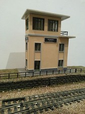 MINITALIA MODELTRENO POSTO DI